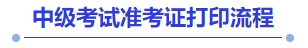 中級會計準考證打印流程