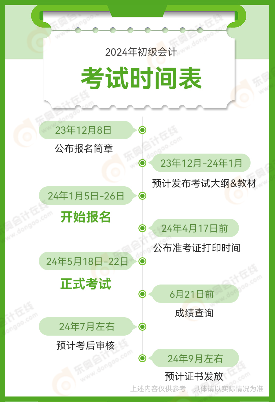 定了！2024年初級會計考證時間表來了，考試安排早知道！