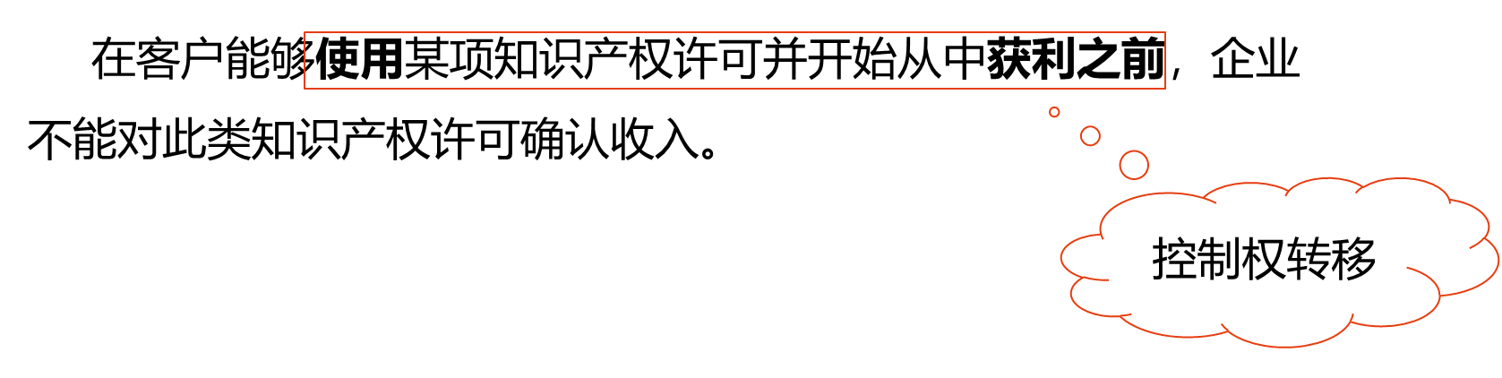 控制權(quán)轉(zhuǎn)移