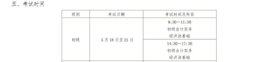 初級(jí)會(huì)計(jì)職稱考試