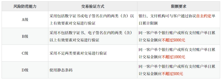 初級(jí)會(huì)計(jì)師