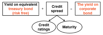 acca免費(fèi)試聽(tīng)