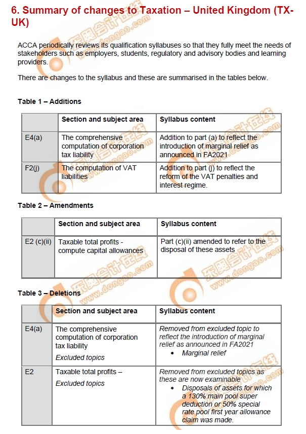 TX科目考綱變化內容
