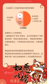 經(jīng)濟(jì)法-如愿以償m