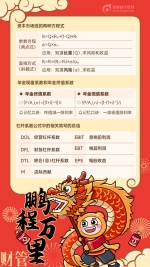 財管-鵬程萬里m(1)