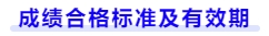 成績合格標準及有效期