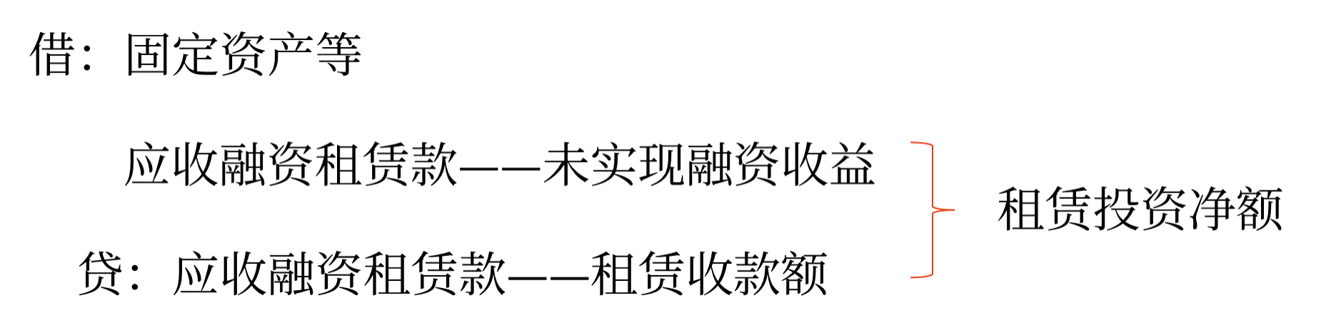 分類為經(jīng)營(yíng)租賃 分類為經(jīng)營(yíng)租賃