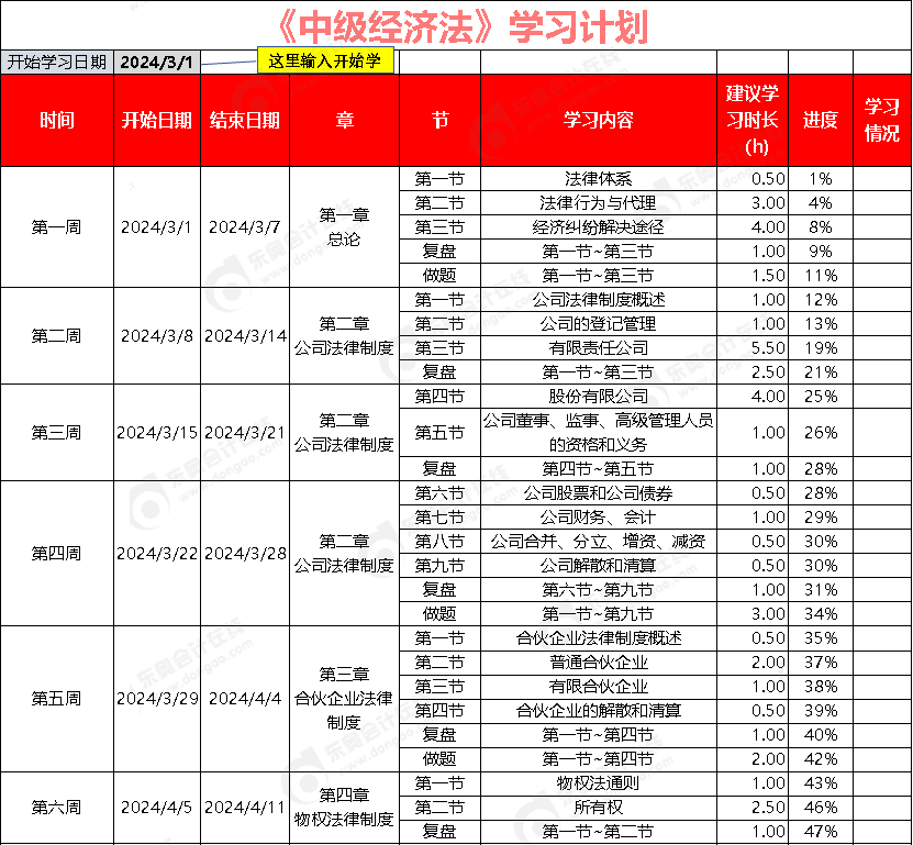 中級(jí)會(huì)計(jì)《經(jīng)濟(jì)法》24新版學(xué)習(xí)打卡計(jì)劃快來(lái)領(lǐng)取