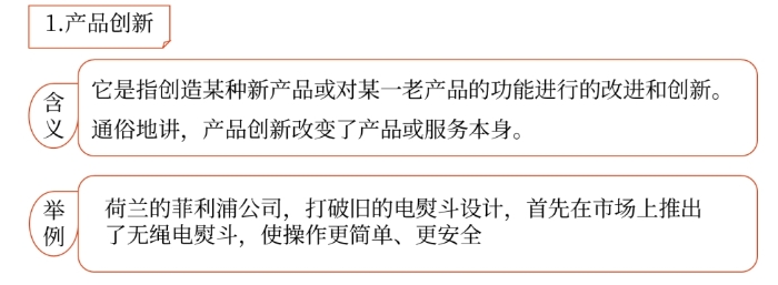 戰(zhàn)略產(chǎn)品創(chuàng)新01 戰(zhàn)略產(chǎn)品創(chuàng)新01