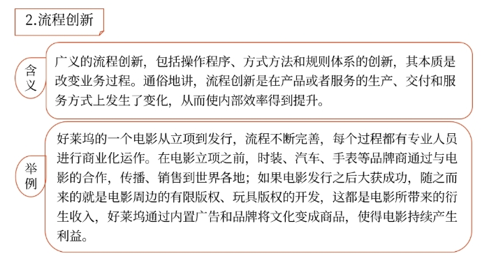 戰(zhàn)略產(chǎn)品創(chuàng)新02 戰(zhàn)略產(chǎn)品創(chuàng)新02