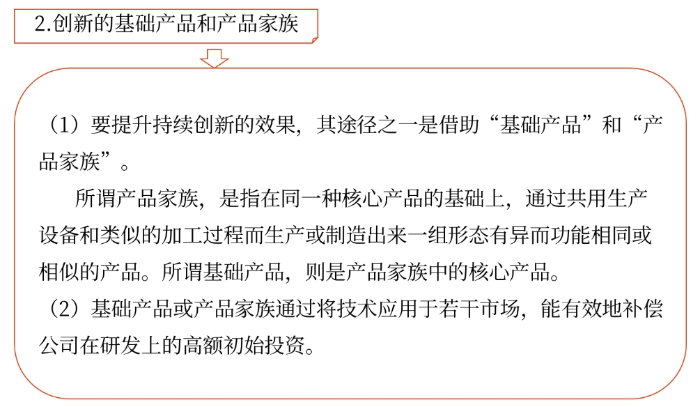 創(chuàng)新產(chǎn)品家族01 創(chuàng)新產(chǎn)品家族01