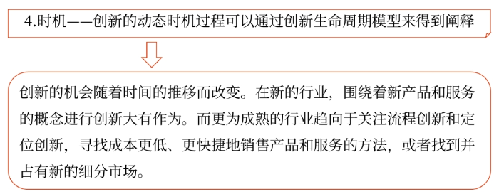 戰(zhàn)略時機(jī) 戰(zhàn)略時機(jī)