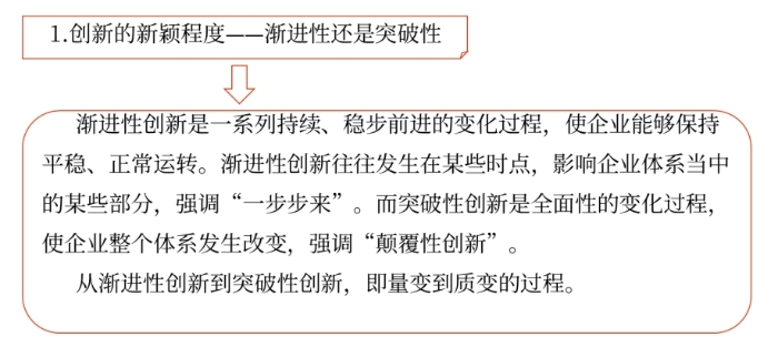 戰(zhàn)略新穎程度 戰(zhàn)略新穎程度