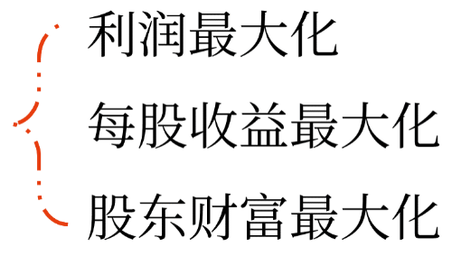 財務(wù)管理目標(biāo)01 財務(wù)管理目標(biāo)01