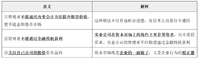 資本市場(chǎng)效率0105 資本市場(chǎng)效率0105