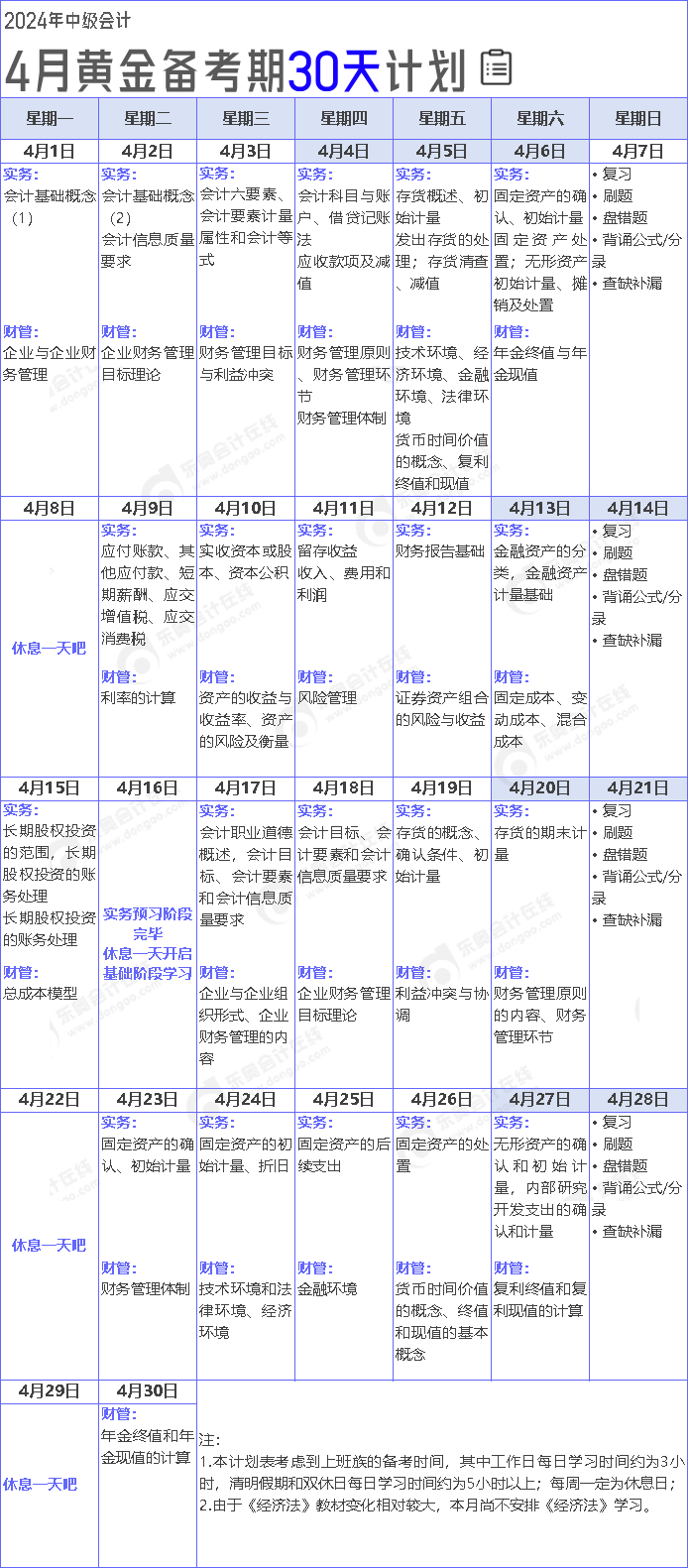 中級會(huì)計(jì)4月專屬學(xué)習(xí)備考日程表