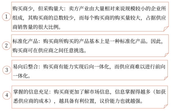 環(huán)境03 環(huán)境03