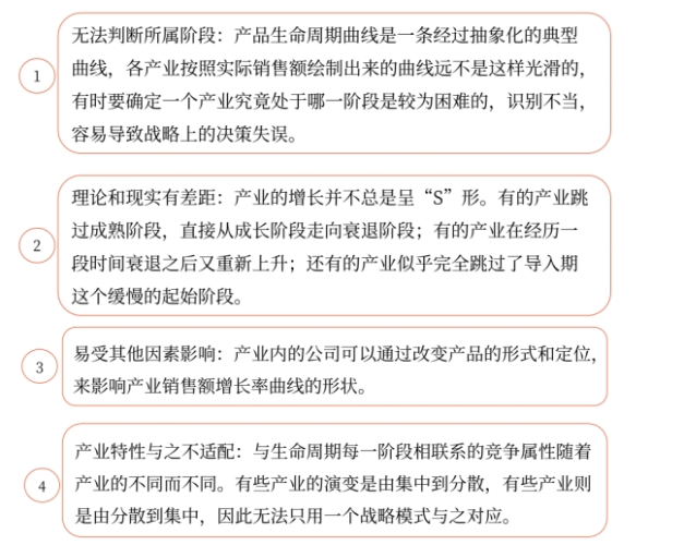 環(huán)境01 環(huán)境01