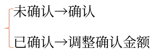 兩種情形 兩種情形