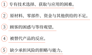 第三章 戰(zhàn)略選擇(Word筆記版)19711 第三章 戰(zhàn)略選擇(Word筆記版)19711