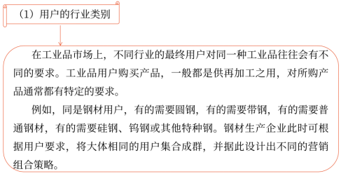 第三章 戰(zhàn)略選擇(Word筆記版)28510 第三章 戰(zhàn)略選擇(Word筆記版)28510