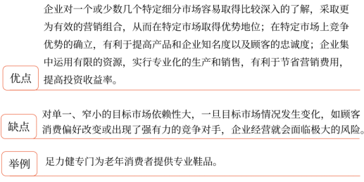 第三章 戰(zhàn)略選擇(Word筆記版)29823 第三章 戰(zhàn)略選擇(Word筆記版)29823