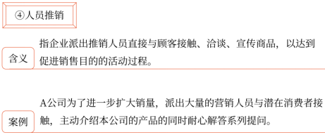 第三章 戰(zhàn)略選擇(Word筆記版)36453 第三章 戰(zhàn)略選擇(Word筆記版)36453