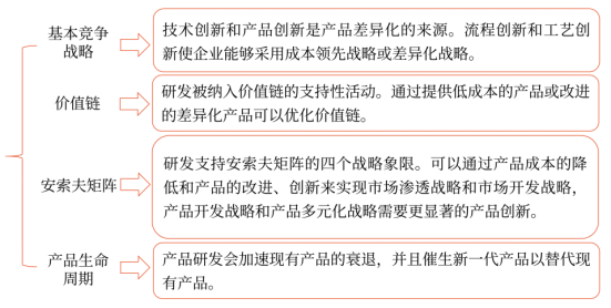 第三章 戰(zhàn)略選擇(Word筆記版)41462