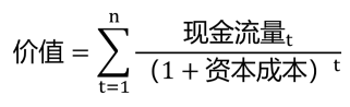 企業(yè)并購價(jià)值評(píng)估方法_2024年高級(jí)會(huì)計(jì)實(shí)務(wù)高頻考點(diǎn)