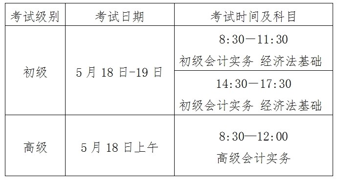 山東煙臺(tái)2024年高級(jí)會(huì)計(jì)職稱考試重要事項(xiàng)提示