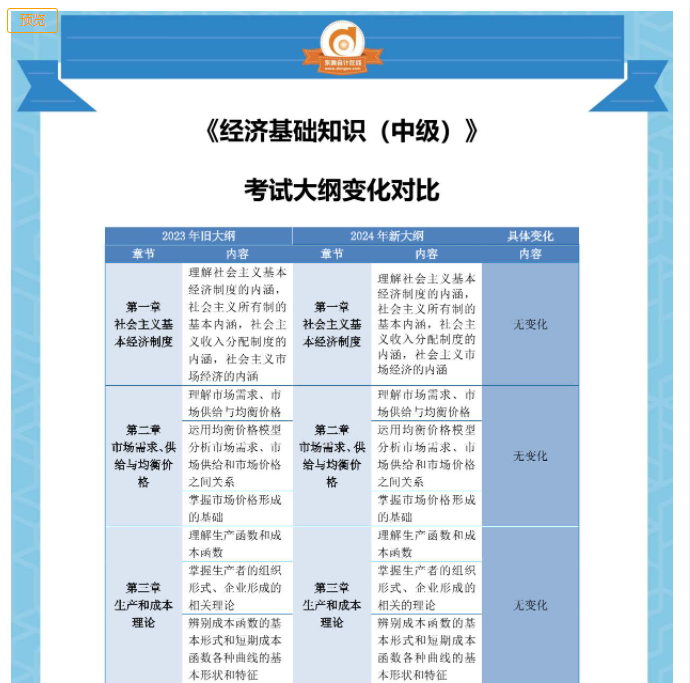 經(jīng)濟基礎考綱變化對比