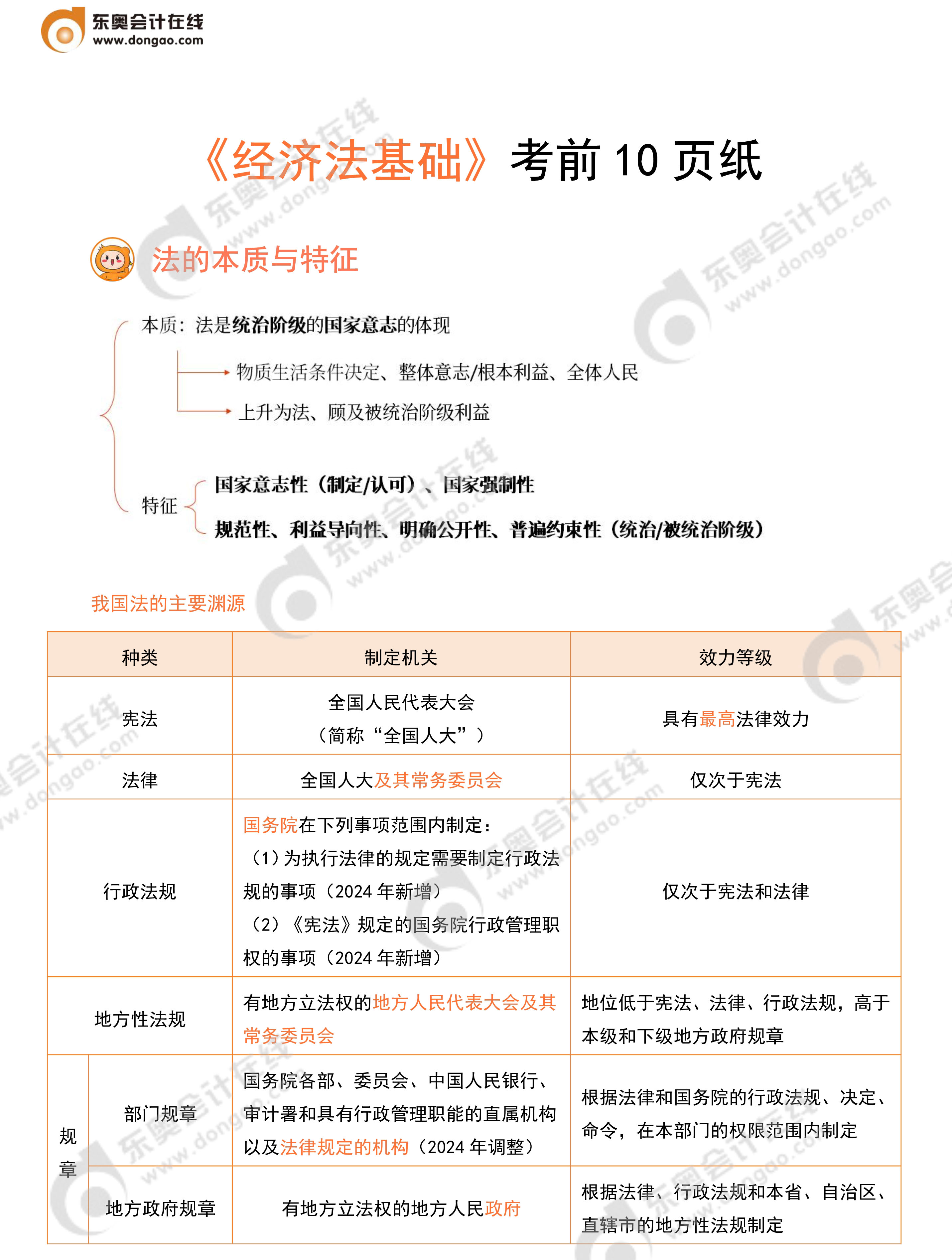 經(jīng)濟(jì)法考前10頁(yè)紙_1 經(jīng)濟(jì)法考前10頁(yè)紙_1