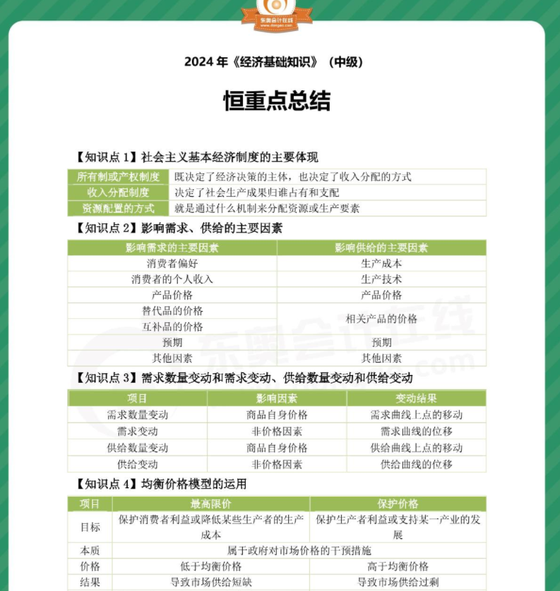 經(jīng)濟(jì)基礎(chǔ) 經(jīng)濟(jì)基礎(chǔ)