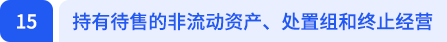 持有待售的非流動(dòng)資產(chǎn)、處置組和終止經(jīng)營(yíng)