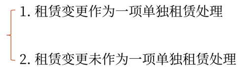 租賃變更的會計處理1 租賃變更的會計處理1