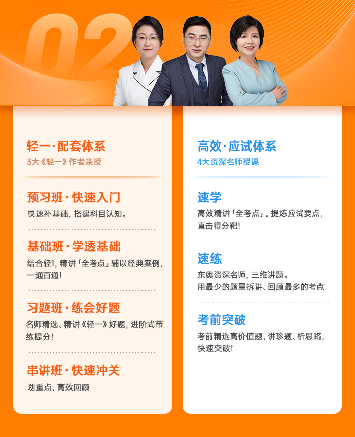 中級(jí)會(huì)計(jì)輕一名師班