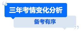 中級會計備考有序，三年考情變化分析