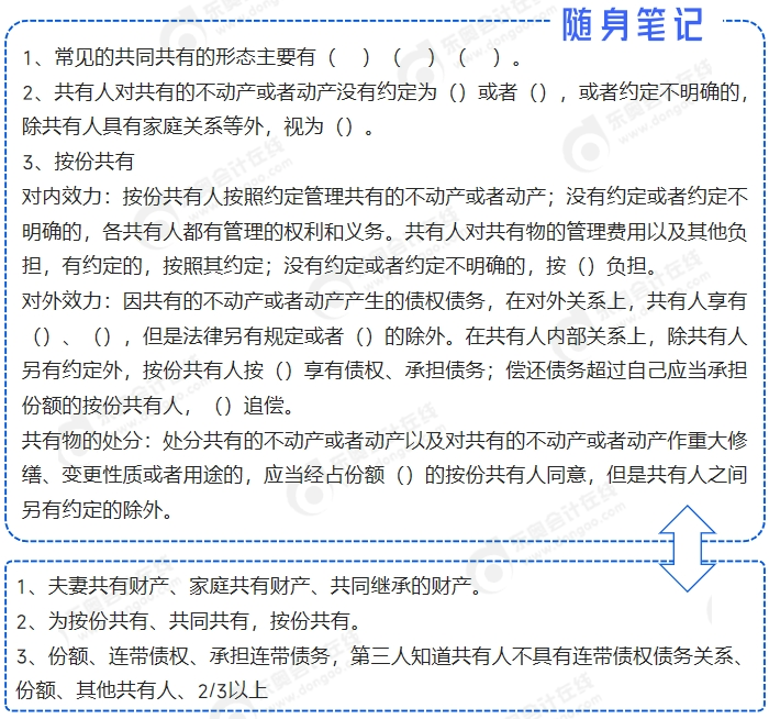 中級(jí)會(huì)計(jì)1