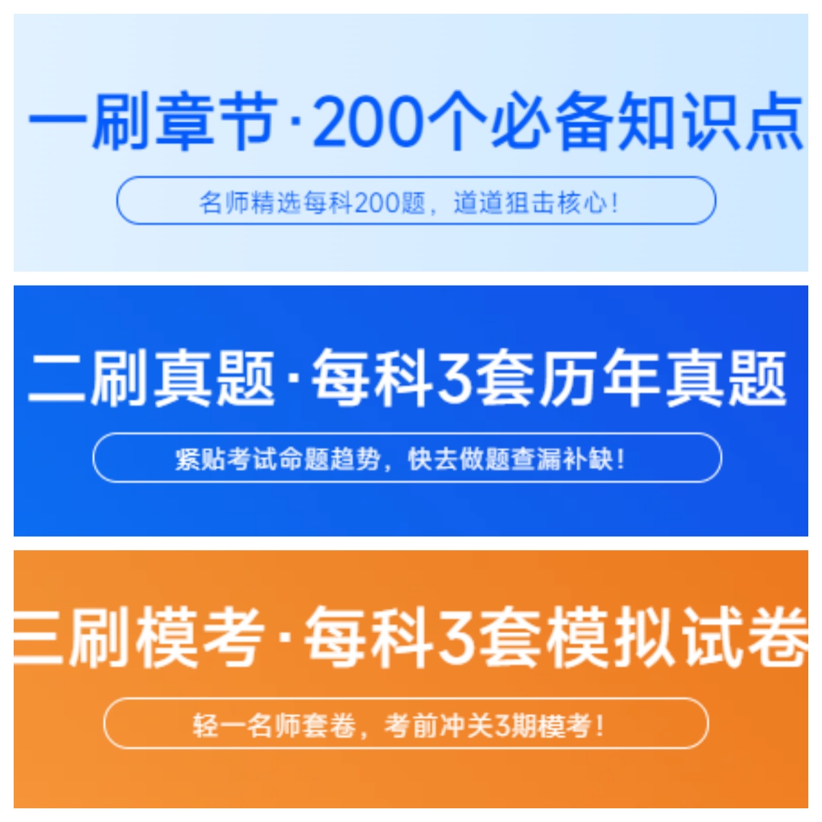 中級(jí)經(jīng)濟(jì)師刷題必備 中級(jí)經(jīng)濟(jì)師刷題必備