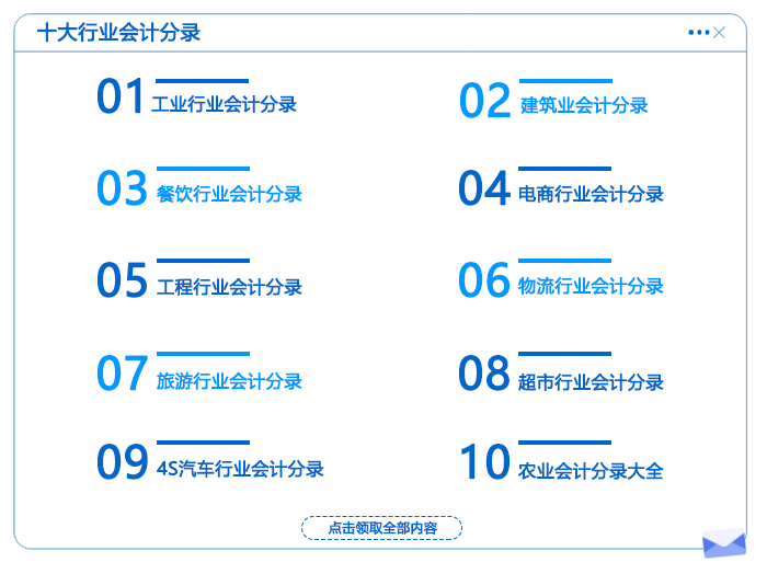 會(huì)計(jì)分錄