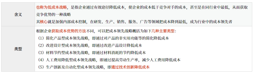 經(jīng)營(yíng)戰(zhàn)略的內(nèi)涵與類型_2025年《高級(jí)會(huì)計(jì)實(shí)務(wù)》預(yù)習(xí)知識(shí)點(diǎn)