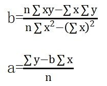 中級會計公式3 中級會計公式3