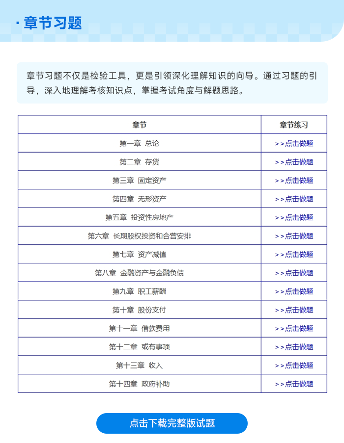 中級會(huì)計(jì)章節(jié)習(xí)題