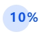 中級會(huì)計(jì)百分之十
