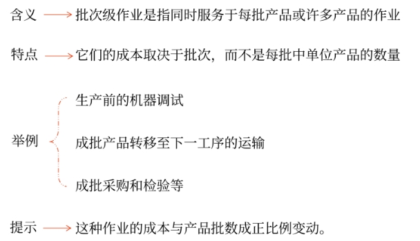 財(cái)管02 財(cái)管02