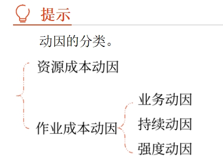 財(cái)管05 財(cái)管05