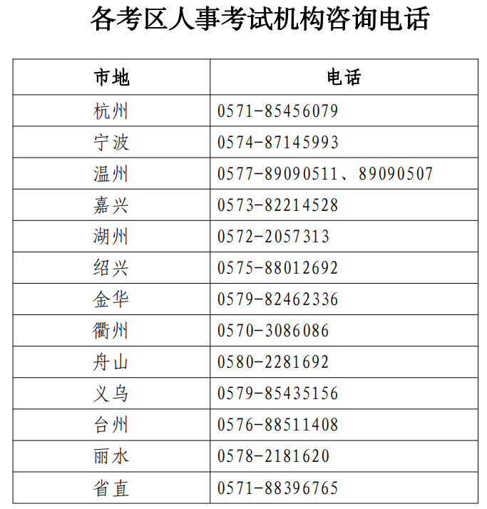 人事電話 人事電話