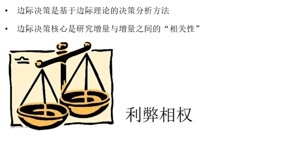 p2知識(shí)點(diǎn) p2知識(shí)點(diǎn)