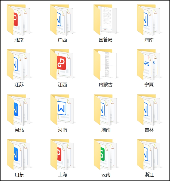 各省業(yè)績報(bào)告相關(guān)格式