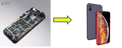 p2知識點(diǎn) p2知識點(diǎn)